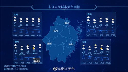 济宁一周天气预报，晴雨交替，气温波动明显