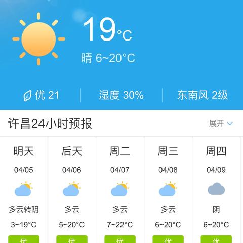 许昌40天天气预报查询，掌握未来天气，从容规划每一天