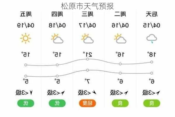 常德天气预报40天查询，提前规划生活的智慧之选