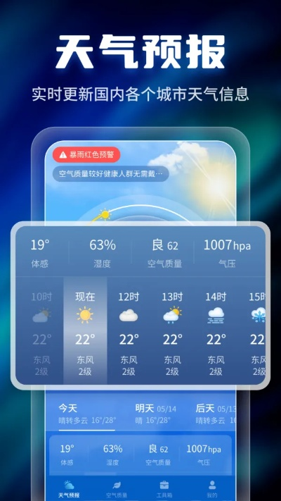 未来15天天气预报图，科技视角下的气象预测与生活智慧
