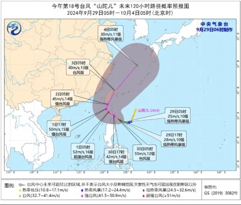 实时台风最新消息，今年第18号台风山陀儿加强为强台风，正逼近我国沿海
