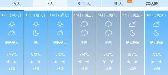 今日气温24小时预报，冷暖交替，出行需留意