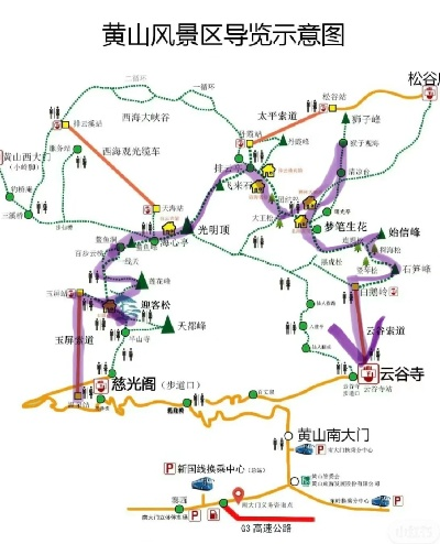 黄山三日自由行攻略，云海、奇松、日出全收录