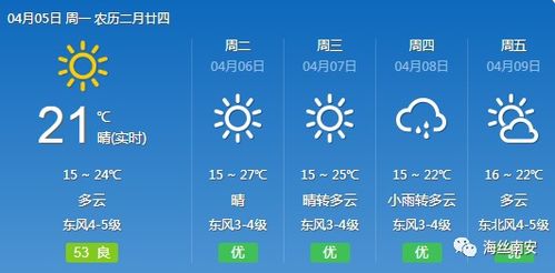 湖北随州，春日气候多变，温馨提示关注天气变化