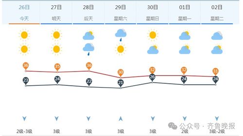 广州实时天气预报，精准掌握羊城风云变幻，这份指南请收好