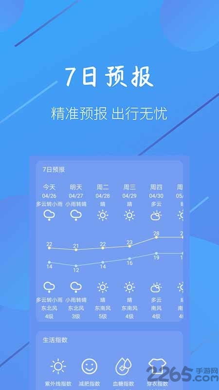 南京天气查询，掌握金陵风云，出行无忧