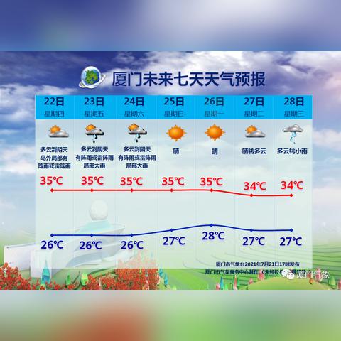 10月底还有台风吗？揭秘秋台风生成规律与影响