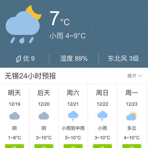无锡一周天气预报七天，春日温柔与小雨交替