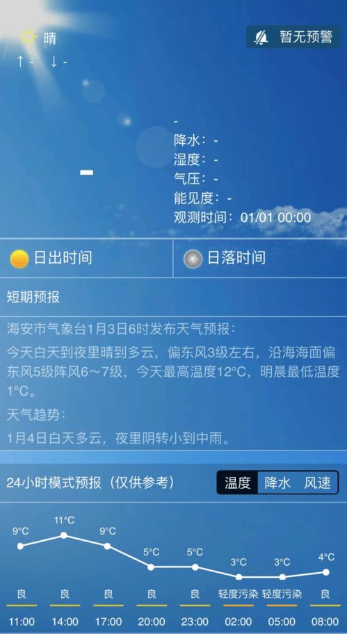 海安天气，四季流转间的温润诗篇