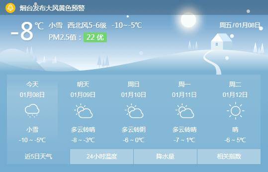 烟台天气预报15天查询百度，一份靠谱出行指南的诞生