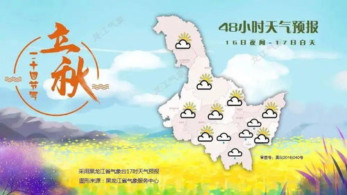 安徽未来15天晴雨交替气温起伏，需注意防寒保暖