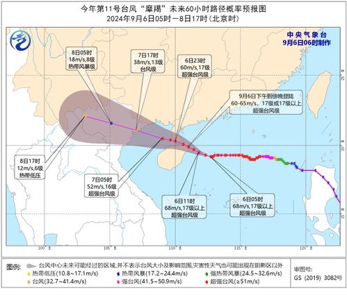 最新台风实时动态路径，追踪风王摩羯的每一步