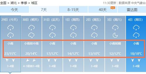 湖北孝感天气预报，一场气象与生活的日常对话