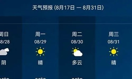 滦南县天气预报，明日晴转多云，气温回升暖意渐浓