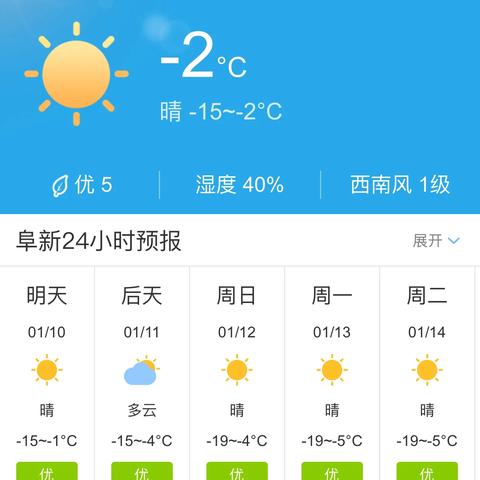 未来30天天气预报，到底准不准？