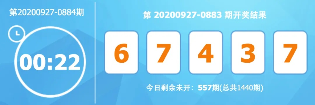 分分彩28开奖，分分彩28开彩信息 V7.43.1 ✅✅✅