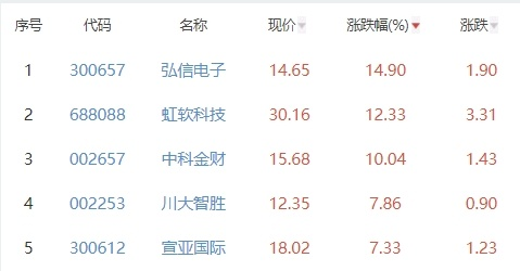 加拿大28大神神测网，加拿大28至尊预测平台 V3.14.9