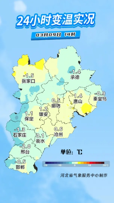 下载河北天气预报15天，精准规划生活的实用指南✅彩运网-欢迎您