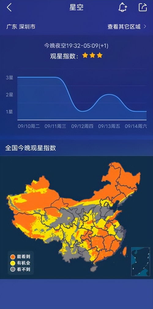 过去天气预报15天查询，时光回溯的气象档案，你了解多少？大满贯官方正版入口