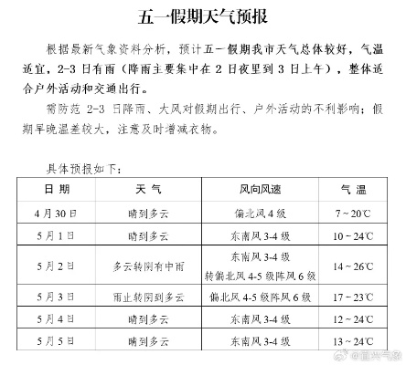 芷江天气预报15天查询结果，春日变幻，出行需留意✅B-Sports必一