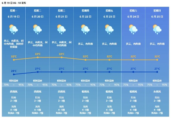 最近四十天天气预报，一场与未来的温柔博弈✅yy8080一元棋牌