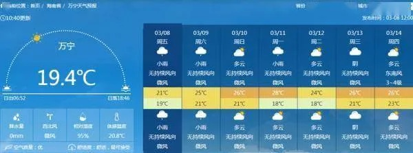 海南未来15天天气预报，暖冬持续，偶有阵雨伴清凉✅大三巴一肖一特一肖中