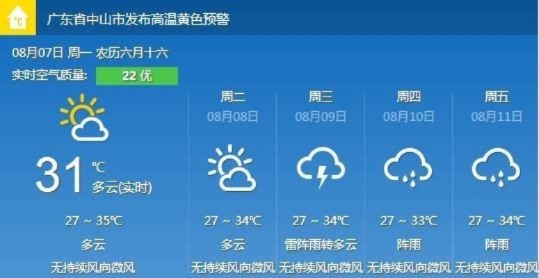 广州与佛山天气预报,双城生活,天气早知道 广州与佛山天气预报,双城生活,天气早知道