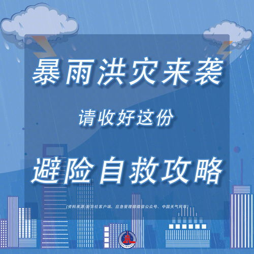 温州暴雨天气如何应对，全方位防护指南