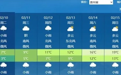 贵州近15天天气实况与出行建议，阴雨频繁，气温波动需留意