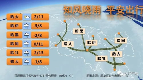 无锡天气预报30天，未来一个月的气候趋势与生活指南