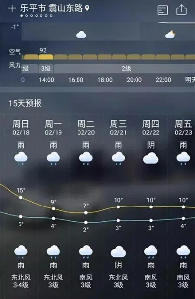 乐平天气，一方水土的性格
