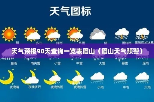 眉山40天天气预报，天气趋势与生活指南