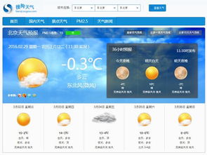 河北邢台天气预报15天，掌握天气变化，从容应对每一天
