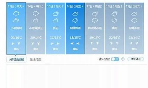 长春天气预报40天，科学解读与实用指南
