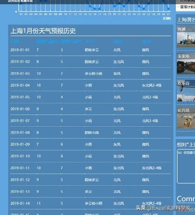 查询历史天气记录的实用方法与工具全解析