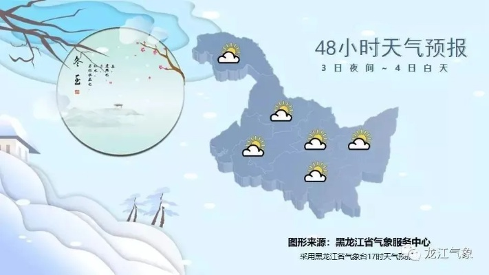 伊春天气预报一周7天，林都春日，冷暖交替需留意