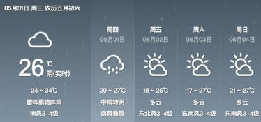 宁海15天天气预报，生活中的预见与智慧