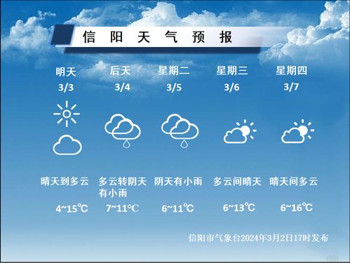 科技赋能，十五天天气预报如何让未来触手可及