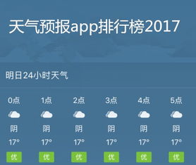 绥中天气预报15天准确率，我们该如何看待中长期预报？