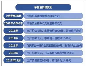 贵州天气十五天查询，掌握天时，畅游多彩贵州