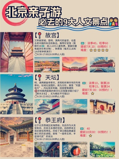 北京旅游攻略，穿越千年的京城必去景点