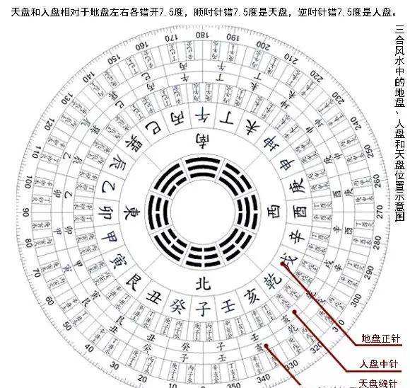 鱼台天气预报，风土人情的无形罗盘
