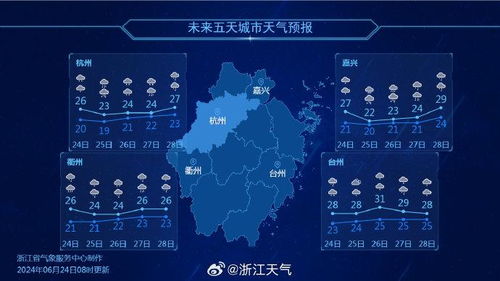 济宁天气预报一周7天，晴雨交替，气温起伏需留意