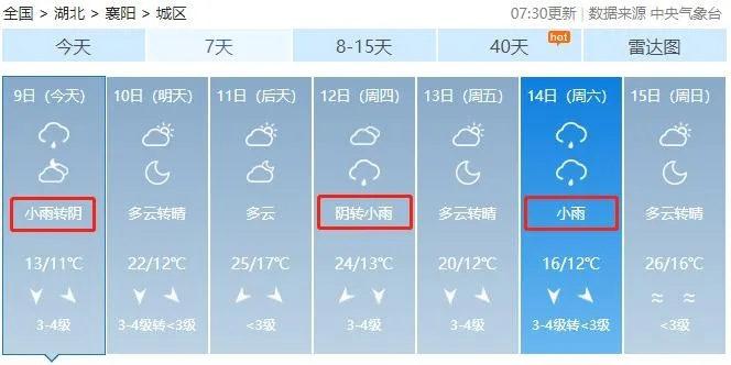 襄阳未来24小时天气预报，多云转晴，气温宜人宜出行