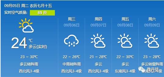 灌南天气预报，冷暖之间，是生活的温度与深情