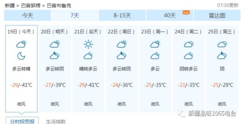 昌吉天气预报15天，未来两周天气趋势与生活出行指南