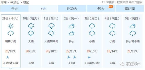临夏天气预报，守护河州儿女的晴雨表