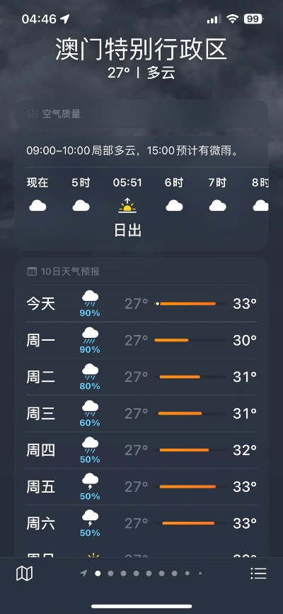 澳门15天天气预报查询指南，从容规划，畅游无忧