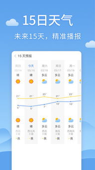 精准出行，天气预报App官方下载指南