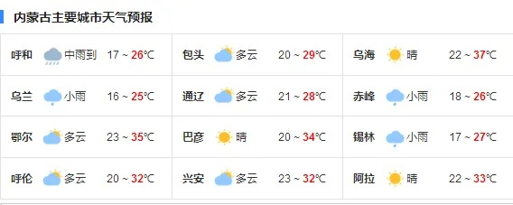 内蒙古天气预报一周天气，草原天气多变，出行需留意